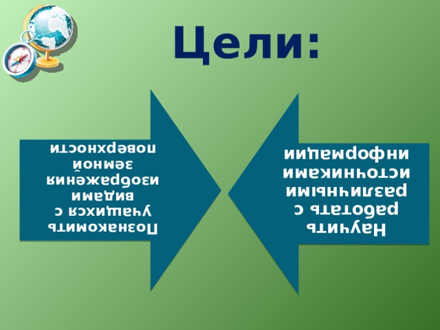 Виды изображения земной поверхности презентация 5 класс. Цель картинка для презентации.