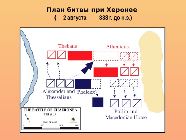 План битвы при Херонее  ( 2 августа 338 г. до н.э.) 