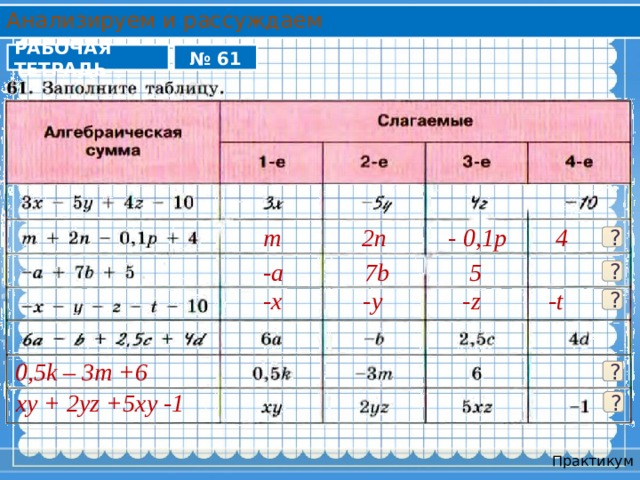 Анализируем и рассуждаем РАБОЧАЯ ТЕТРАДЬ № 61 m 2n - 0,1p 4 ? -a 7b 5 ? -x -y -z -t ? 0,5k – 3m +6 ? xy + 2yz +5xy -1 ? Практикум 