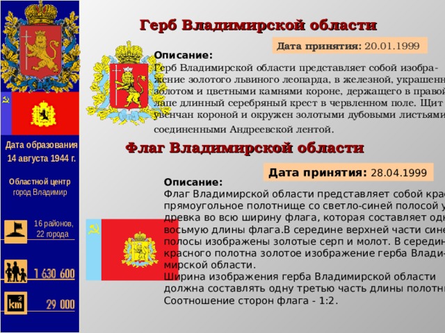 Герб Владимирской области  Дата принятия: 20.01.1999  Описание:  Герб Владимирской области представляет собой изобра- жение золотого львиного леопарда, в железной, украшенной золотом и цветными камнями короне, держащего в правой лапе длинный серебряный крест в червленном поле. Щит увенчан короной и окружен золотыми дубовыми листьями, соединенными Андреевской лентой.  Флаг Владимирской области  Дата образования  14 августа 1944 г.  Дата принятия:  28.04.1999   Описание:  Флаг Владимирской области представляет собой красное прямоугольное  полотнище со светло-синей полосой у древка во  всю ширину флага, которая  составляет одну восьмую длины флага.В середине верхней части синей  полосы изображены золотые серп  и молот. В середине красного полотна  золотое изображение герба  Влади- мирской области. Ширина изображения герба  Владимирской  области должна составлять одну третью часть длины полотнища. Соотношение сторон флага - 1:2 . Областной центр город Владимир 16 районов,  22 города 