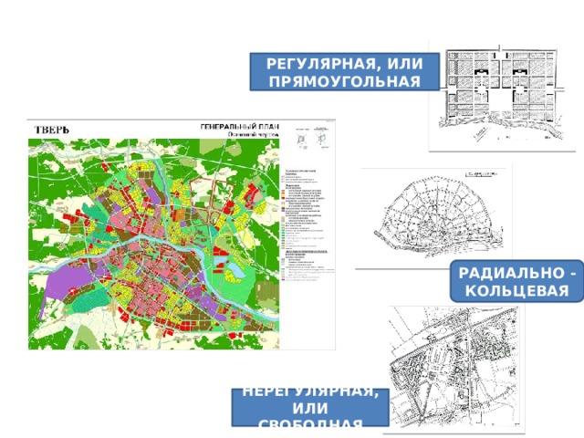 РЕГУЛЯРНАЯ, ИЛИ ПРЯМОУГОЛЬНАЯ РАДИАЛЬНО - КОЛЬЦЕВАЯ НЕРЕГУЛЯРНАЯ, ИЛИ СВОБОДНАЯ 