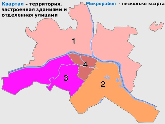 Микрорайон - несколько кварталов Квартал – территория, застроенная зданиями и отделенная улицами 