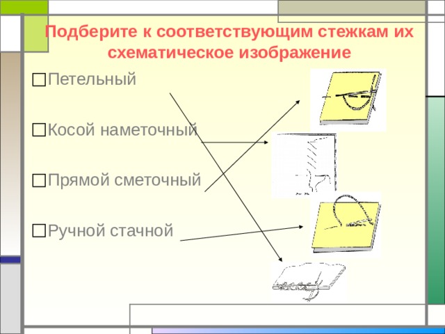 Подберите к соответствующим стежкам их схематическое изображение Петельный  Косой наметочный  Прямой сметочный  Ручной стачной 