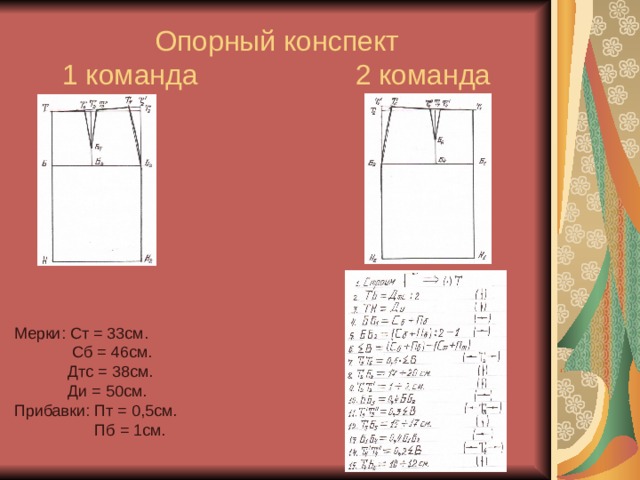 Опорный конспект  1 команда 2 команда Мерки: Ст = 33см.  Сб = 46см.  Дтс = 38см.  Ди = 50см. Прибавки: Пт = 0,5см.  Пб = 1см. 