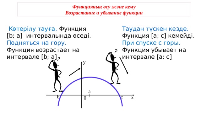  Функцияның өсу және кему  Возрастание и убывание функции Таудан түскен кезде. Функция [a; с] кемейді.  Көтерілу тауға. Функция [b; а] интервалында өседі. Подняться на гору. Функция возрастает на интервале [b; a] При спуске с горы. Функция убывает на интервале [a; c] y a b c x 0 