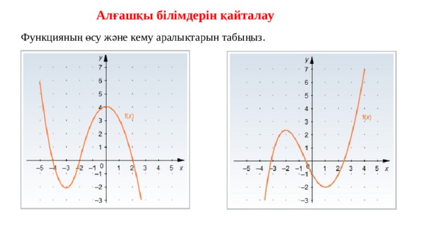 Алғашқы білімдерін қайталау Функцияның өсу және кему аралықтарын табыңыз. 