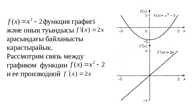  функция графигі және оның туындысы арасындағы байланысты қарастырайық. Рассмотрим связь между графиком функции и ее производной 