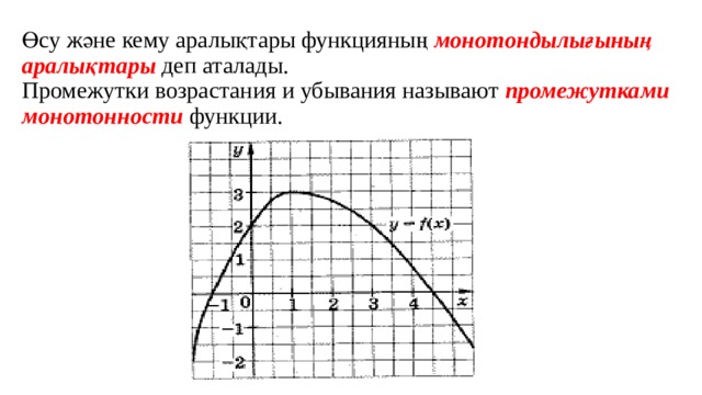 Өсу және кему аралықтары функцияның монотондылығының аралықтары деп аталады.  Промежутки возрастания и убывания называют промежутками монотонности функции. 