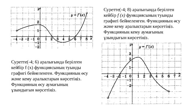 Суретте(-4; 8) аралығында берілген кейбір f (x) функциясының туынды графигі бейнеленген. Функцияның өсу және кему аралықтарын көрсетіңіз. Функцияның кему аумағының ұзындығын көрсетіңіз. Суретте(-4; 6) аралығында берілген кейбір f (x) функциясының туынды графигі бейнеленген. Функцияның өсу және кему аралықтарын көрсетіңіз. Функцияның өсу аумағының ұзындығын көрсетіңіз. 