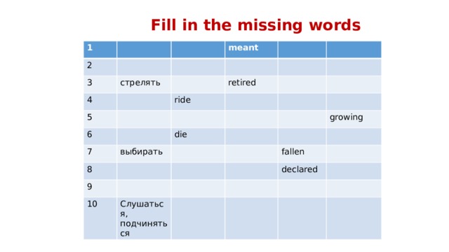 Fill in the missing words 1 2 3 meant стрелять 4 5 ride retired 6 7 die выбирать 8 9 10 growing Слушаться, подчиняться fallen declared 