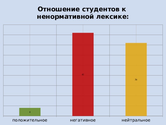 Сочинение чем опасна свобода без ограничений преступление и наказание