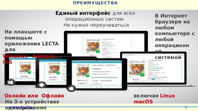 ПРЕИМУЩЕСТВА Единый интерфейс для всех операционных систем  Не нужно  переучиваться В  Интернет браузере на  любом компьютере  с любой опер аци о н ной системой На планшете с  помощью приложения LECTA  для Windows  Android  iOS включая  Linux  macOS Онлайн  или  Офлайн На 3-х устройствах  одновременно 