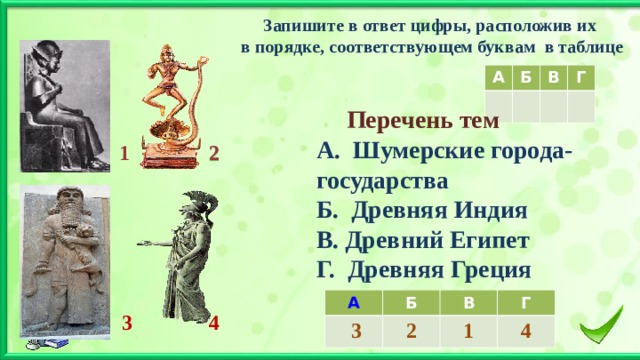 Запишите в ответ цифры, расположив их  в порядке, соответствующем буквам в таблице А Б  В  Г   Перечень тем А. Шумерские города-государства Б. Древняя Индия В. Древний Египет Г. Древняя Греция 2 1 А Б  3 В 2 Г 1 4 3 4 