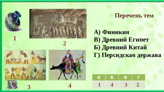 Персидская держава впр. Древняя Индия б) древний Египет в) Финикия г древний Китай ответы ВПР. Перечень тем а Финикия в древний Китай. Перечень тем Персидская держава древний Египет древний Рим. Перечень тем Финикия древняя Индия Китай Персидская держава.