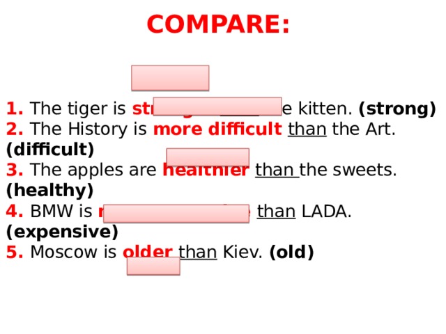COMPARE:  1. The tiger is stronger  than the kitten. (strong)  2. The History is more difficult than the Art. (difficult)  3. The apples are healthier  than the sweets. (healthy)  4. BMW is more expensive than LADA. (expensive)  5. Moscow is older than Kiev. (old)         