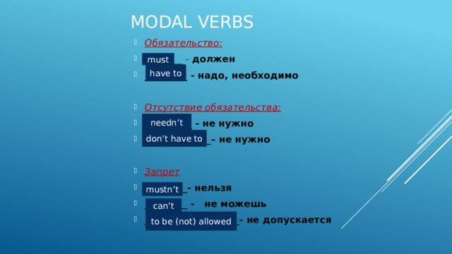 Спотлайт 8 модуль 7с презентация модальные глаголы