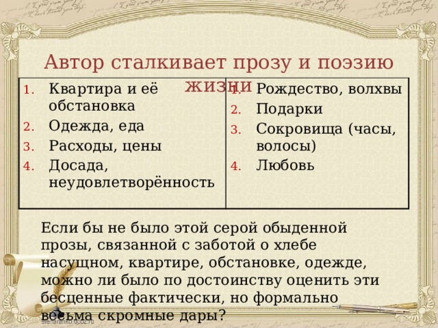 Автор сталкивает прозу и поэзию жизни Квартира и её обстановка Одежда, еда Расходы, цены Досада, неудовлетворённость Рождество, волхвы Подарки Сокровища (часы, волосы) Любовь Если бы не было этой серой обыденной прозы, связанной с заботой о хлебе насущном, квартире, обстановке, одежде, можно ли было по достоинству оценить эти бесценные фактически, но формально весьма скромные дары? 