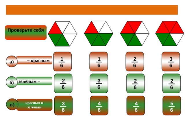 Запишите, какая часть фигуры закрашена:  Проверьте себя Проверьте себя Проверьте себя 1 1 2 3 a) красным – 6 6 6 6 б) зелёным – 2 3 2 2 6 6 6 6 в) красным и зеленым 4 4 5 3 6 6 6 6 