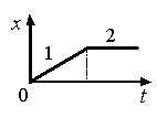 Физика-23