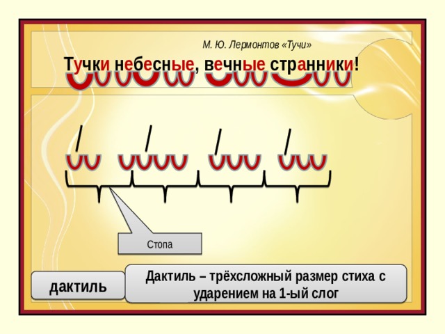 М. Ю. Лермонтов «Тучи» Т у чк и н е б е сн ые , в е чн ые стр а нн и к и ! Стопа Дактиль – трёхсложный размер стиха с ударением на 1-ый слог дактиль 