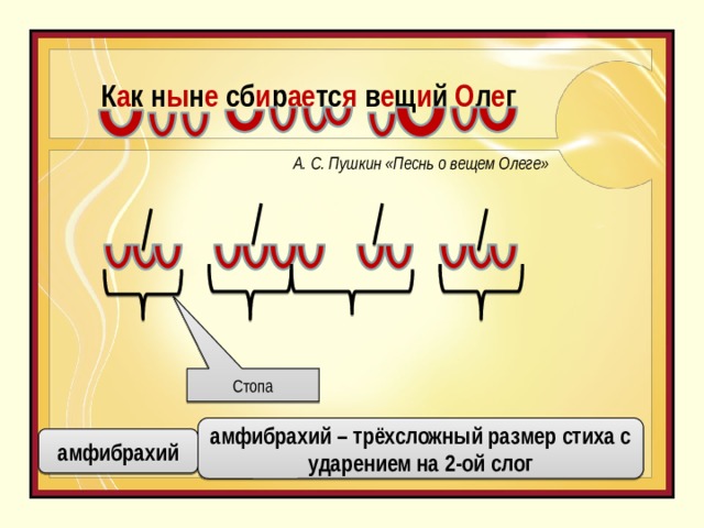 К а к н ы н е сб и р ае тс я в е щ и й О л е г А. С. Пушкин «Песнь о вещем Олеге» Стопа амфибрахий – трёхсложный размер стиха с ударением на 2-ой слог амфибрахий 