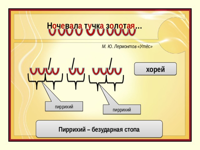 Н о ч е в а л а т у чк а з о л о т ая … М. Ю. Лермонтов «Утёс» хорей пиррихий пиррихий Пиррихий – безударная стопа 