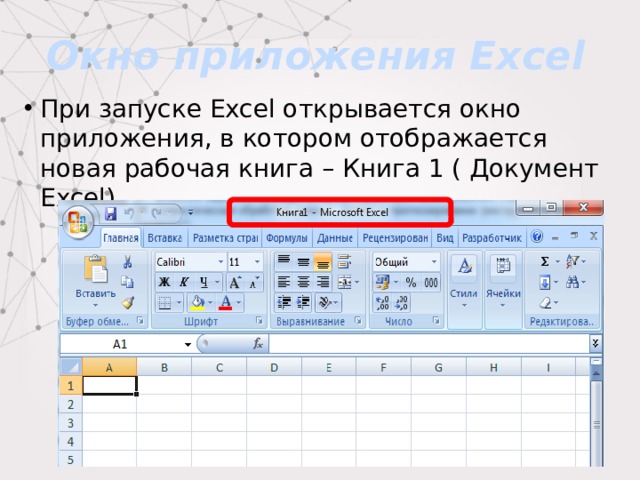 Окно приложения Excel При запуске Excel открывается окно приложения, в котором отображается новая рабочая книга – Книга 1 ( Документ Excel). 