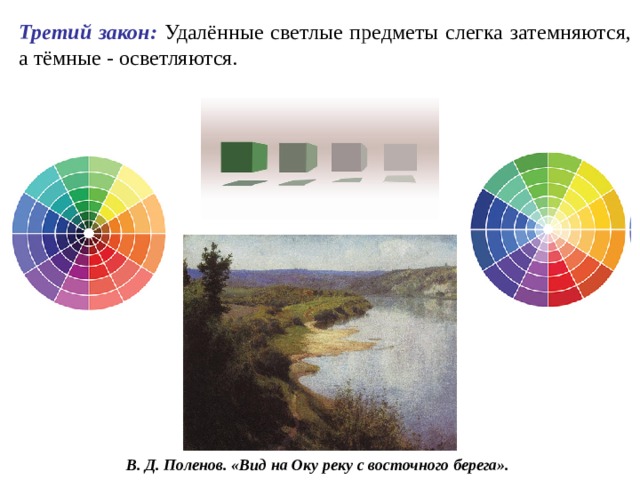 Третий закон: Удалённые светлые предметы слегка затемняются, а тёмные - осветляются. В. Д. Поленов. «Вид на Оку реку с восточного берега». 