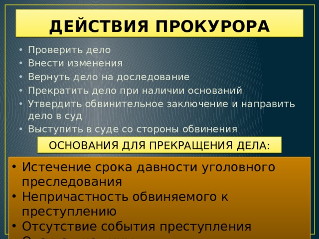 ДЕЙСТВИЯ ПРОКУРОРА Проверить дело Внести изменения Вернуть дело на доследование Прекратить дело при наличии оснований Утвердить обвинительное заключение и направить дело в суд Выступить в суде со стороны обвинения ОСНОВАНИЯ ДЛЯ ПРЕКРАЩЕНИЯ ДЕЛА: Истечение срока давности уголовного преследования Непричастность обвиняемого к преступлению Отсутствие события преступления Отсутствие вины  