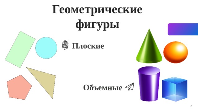 Геометрические фигуры Плоские На какие две большие группы можно разделить все геометрические фигуры? ( Плоские и объемные) Объемные 1 1 