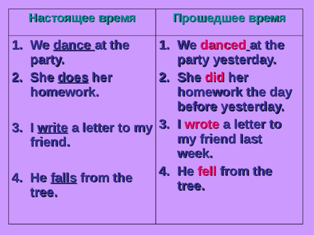 Настоящее время Прошедшее время We dance at the party. She does her homework .  I write a letter to my friend .  He falls from the tree. We danced  at the party yesterday. She did her homework the day before yesterday. I wrote a letter to my friend last week. He fell from the tree.  