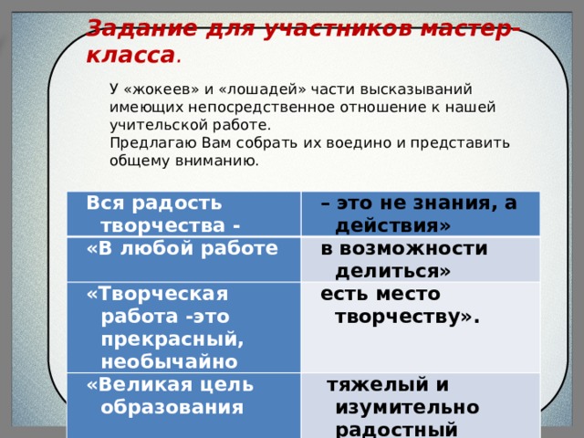 Задание для участников мастер-класса .   У «жокеев» и «лошадей» части высказываний имеющих непосредственное отношение к нашей учительской работе. Предлагаю Вам собрать их воедино и представить общему вниманию.   Вся радость творчества - «В любой работе – это не знания, а действия» «Творческая работа -это прекрасный, необычайно в возможности делиться» есть место творчеству». «Великая цель образования  тяжелый и изумительно радостный труд». 