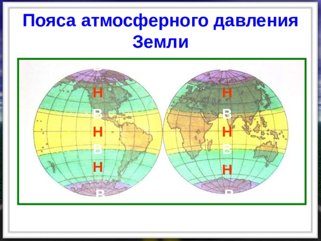Пояса атмосферного давления Земли В В Н Н В В Н Н В В жаркий пояс умеренный пояс холодный пояс Н Н Н В В   