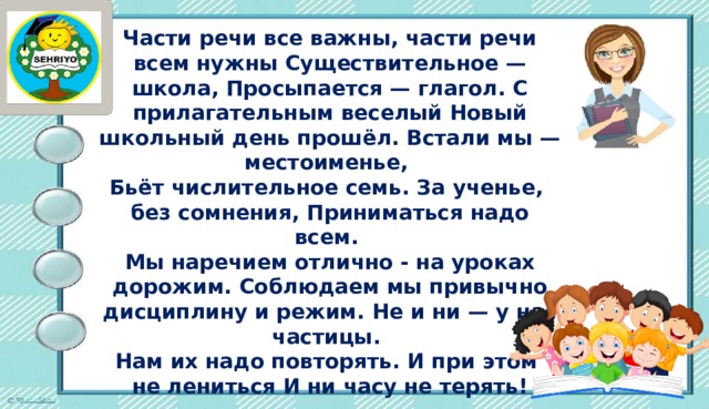 Части речи все важны, части речи всем нужны Существительное — школа, Просыпается — глагол. С прилагательным веселый Новый школьный день прошёл. Встали мы — местоименье, Бьёт числительное семь. За ученье, без сомнения, Приниматься надо всем. Мы наречием отлично - на уроках дорожим. Соблюдаем мы привычно дисциплину и режим. Не и ни — у нас частицы. Нам их надо повторять. И при этом не лениться И ни часу не терять! 