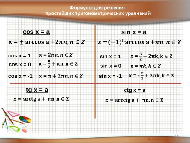 Тригонометрические уравнения —Каталог задач по ЕГЭ