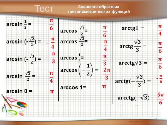 Ответы Mail.ru: Чему равен? Помогите) Чему равен arcsin(-a)? Чему равен arcctg(-