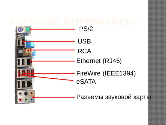 Внешние интерфейсы: PS/2 USB RCA Ethernet (RJ45) FireWire (IEEE1394) eSATA Разъемы звуковой карты 
