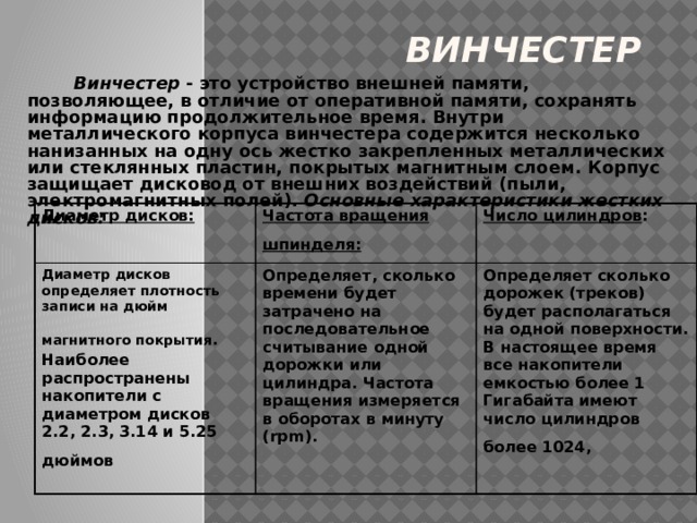 Винчестер  Винчестер - это устройство внешней памяти, позволяющее, в отличие от оперативной памяти, сохранять информацию продолжительное время. Внутри металлического корпуса винчестера содержится несколько нанизанных на одну ось жестко закрепленных металлических или стеклянных пластин, покрытых магнитным слоем. Корпус защищает дисковод от внешних воздействий (пыли, электромагнитных полей). Основные характеристики жестких дисков:  Диаметр дисков: Частота вращения шпинделя:  Диаметр дисков определяет плотность записи на дюйм Число цилиндров : магнитного покрытия .  Наиболее распространены накопители с диаметром дисков 2.2, 2.3, 3.14 и 5.25 дюймов  Определяет, сколько времени будет затрачено на последовательное считывание одной дорожки или цилиндра. Частота вращения измеряется в оборотах в минуту (rpm). Определяет сколько дорожек (треков) будет располагаться на одной поверхности. В настоящее время все накопители емкостью более 1 Гигабайта имеют число цилиндров более 1024,  