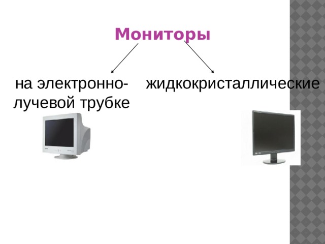 Мониторы на электронно-лучевой трубке жидкокристаллические 