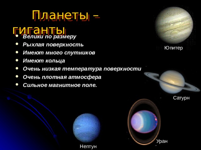  Планеты – гиганты  Велики по размеру Рыхлая поверхность Имеют много спутников Имеют кольца Очень низкая температура поверхности Очень плотная атмосфера Сильное магнитное поле. Юпитер Сатурн Уран Нептун 