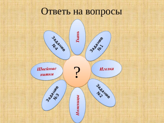 Ответь на вопросы Задание №1 Задание №3 Задание №2 Задание №4 ? 