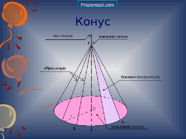 Prezentacii.com Конус 