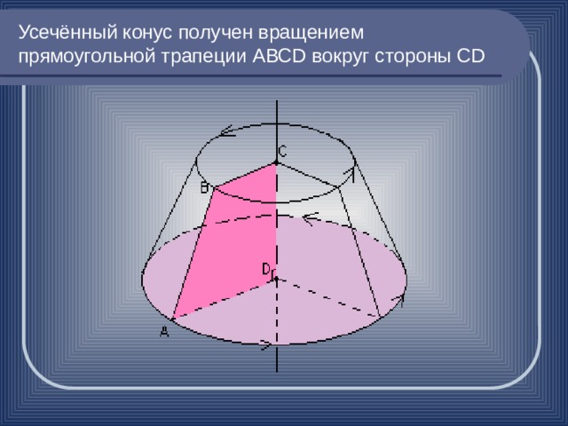 Усечённый конус получен вращением прямоугольной трапеции АВСD вокруг стороны CD 