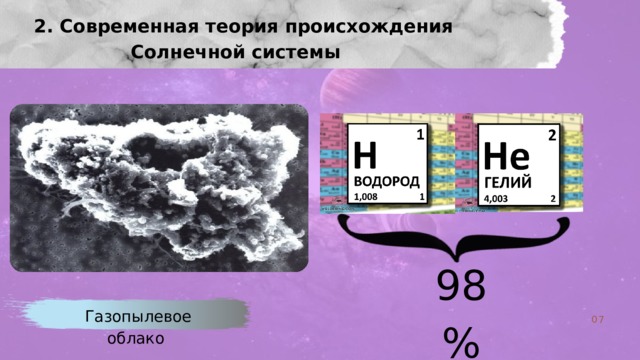  2. Современная теория происхождения Солнечной системы 98% Газопылевое облако 07 