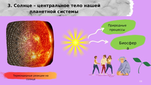 3. Солнце – центральное тело нашей планетной системы Природные процессы Биосфера Термоядерные реакции на солнце 08 