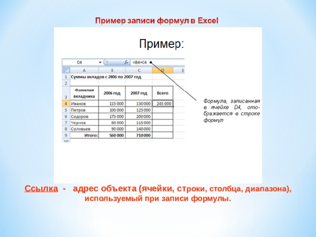 Ссылка - адрес объекта (ячейки, ст роки, столбца, диапазона), используемый при записи формулы.  