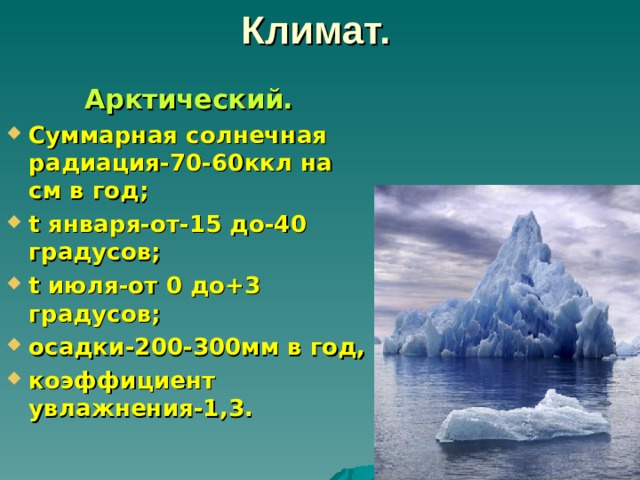 Климат. Арктический. Суммарная солнечная радиация-70-60ккл на см в год; t января-от-15 до-40 градусов; t июля-от 0 до+3 градусов; осадки-200-300мм в год, коэффициент увлажнения-1,3. 