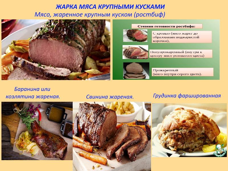 Мясо жаренное крупным куском технологическая карта