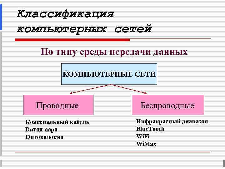 Укажите на какие основные классы делятся компьютерные сети