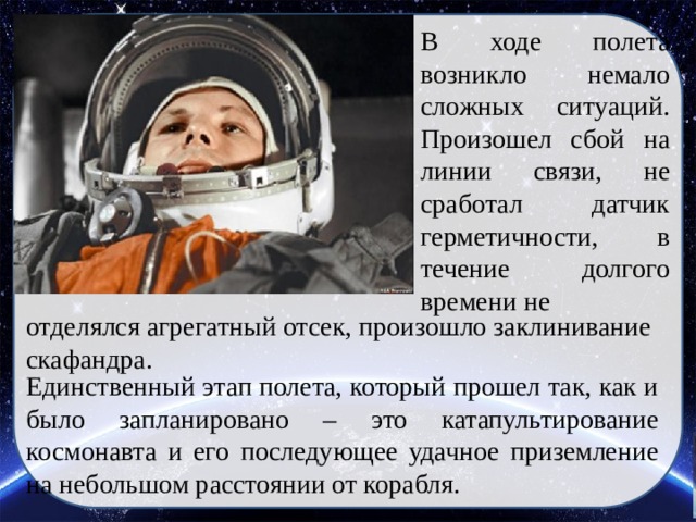 В ходе полета возникло немало сложных ситуаций. Произошел сбой на линии связи, не сработал датчик герметичности, в течение долгого времени не отделялся агрегатный отсек, произошло заклинивание скафандра. Единственный этап полета, который прошел так, как и было запланировано – это катапультирование космонавта и его последующее удачное приземление на небольшом расстоянии от корабля. 